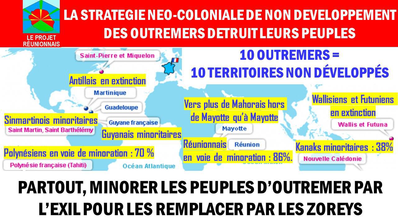 LE PEUPLE REUNIONNAIS EST ACTUELLEMENT REMPLACE PAR LES ZOREYS A LA REUNION