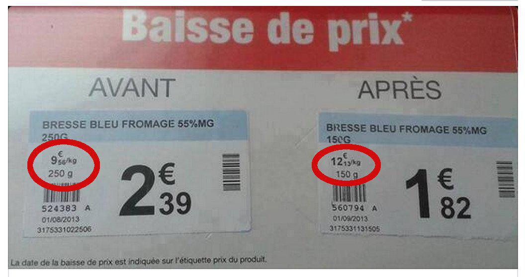 Le Prix au kilo mon ami…