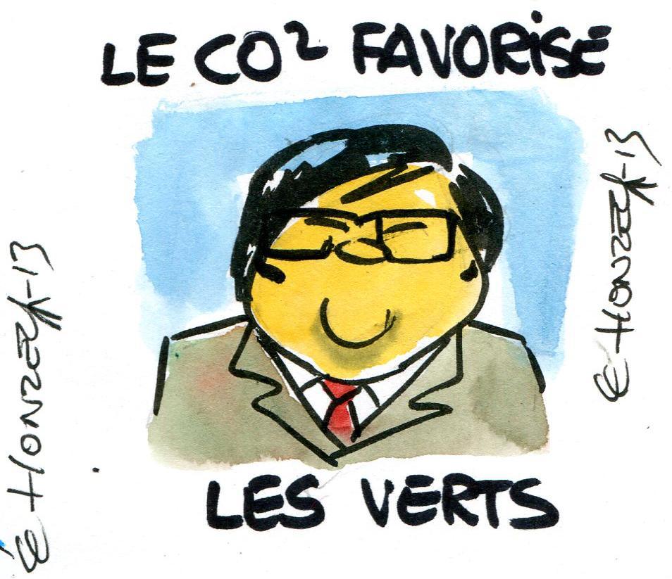 Le CO2 n’est pas un poison !