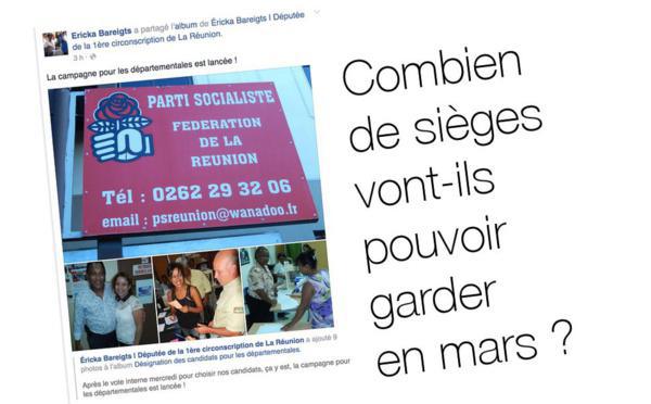 ​Quelle sera l’ampleur de la défaite ?