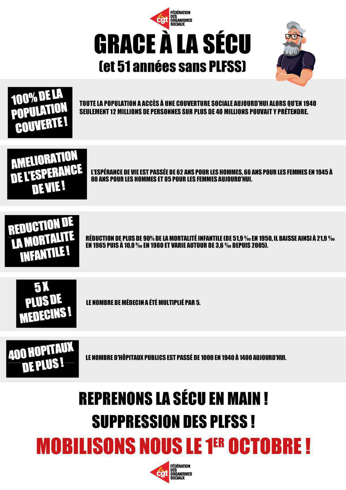Sécurité sociale en danger !