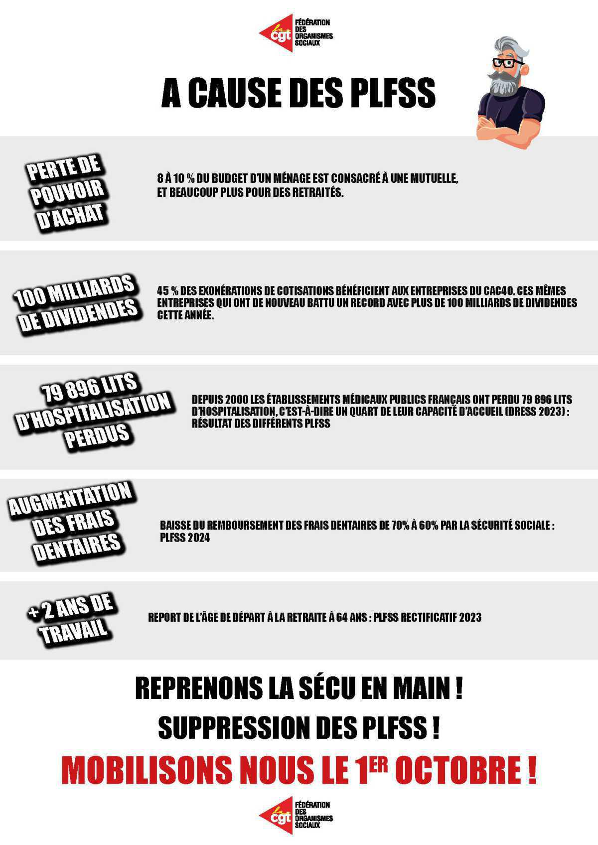 Sécu en danger !