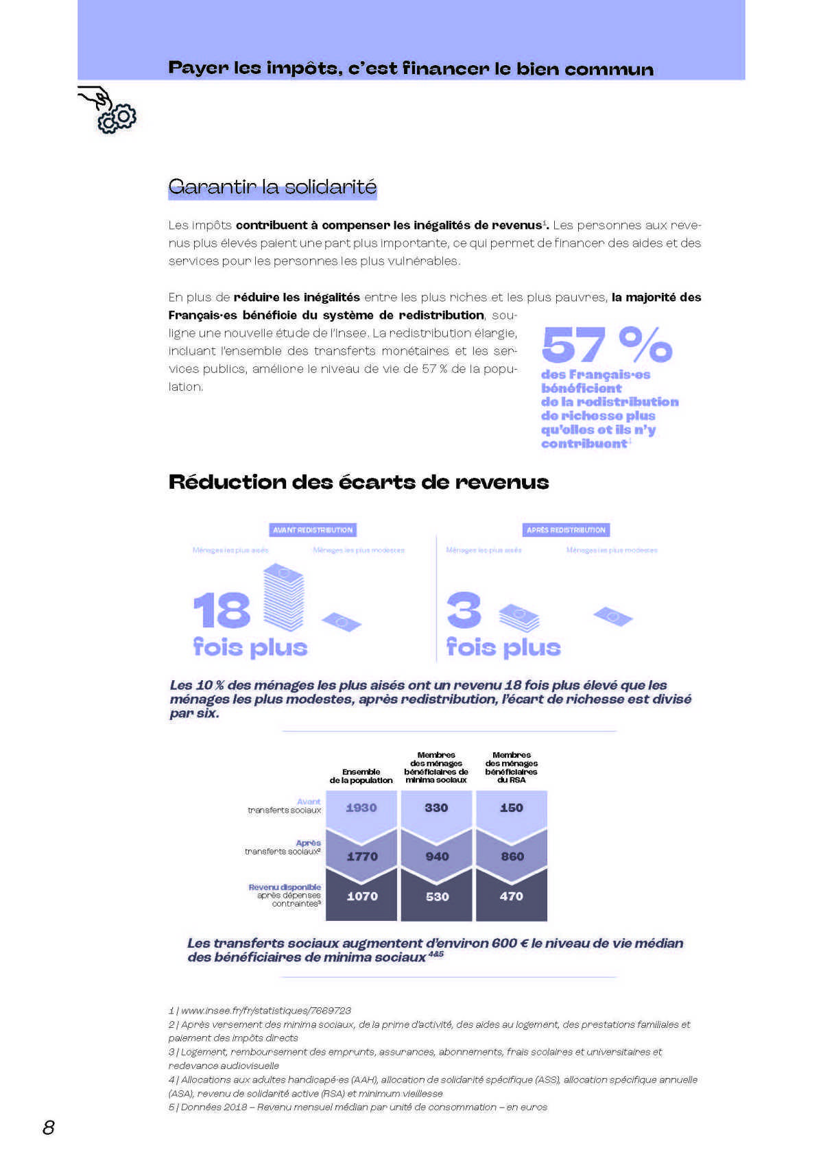 Budget de l’État : décryptage et propositions