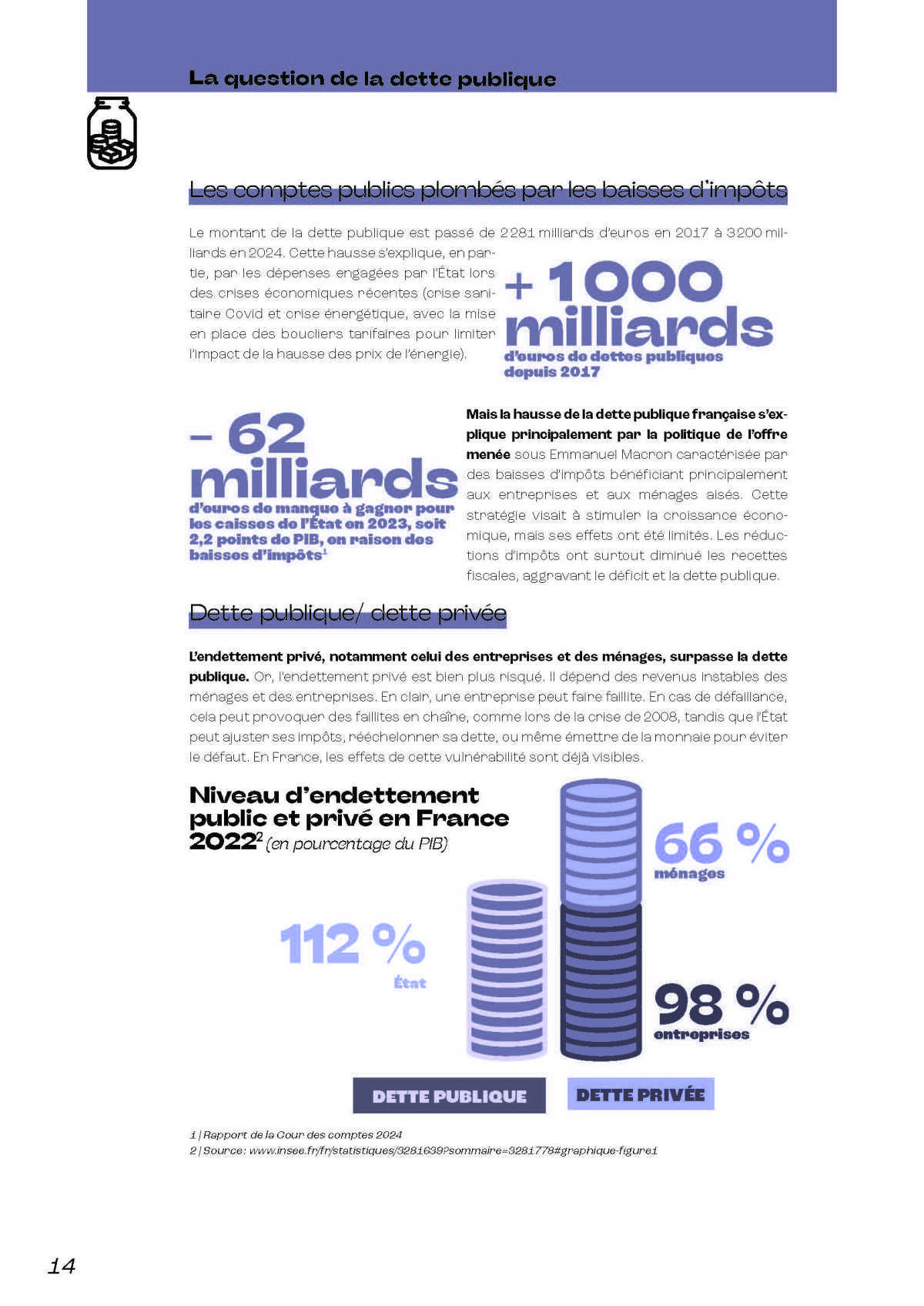 Budget de l’État : décryptage et propositions