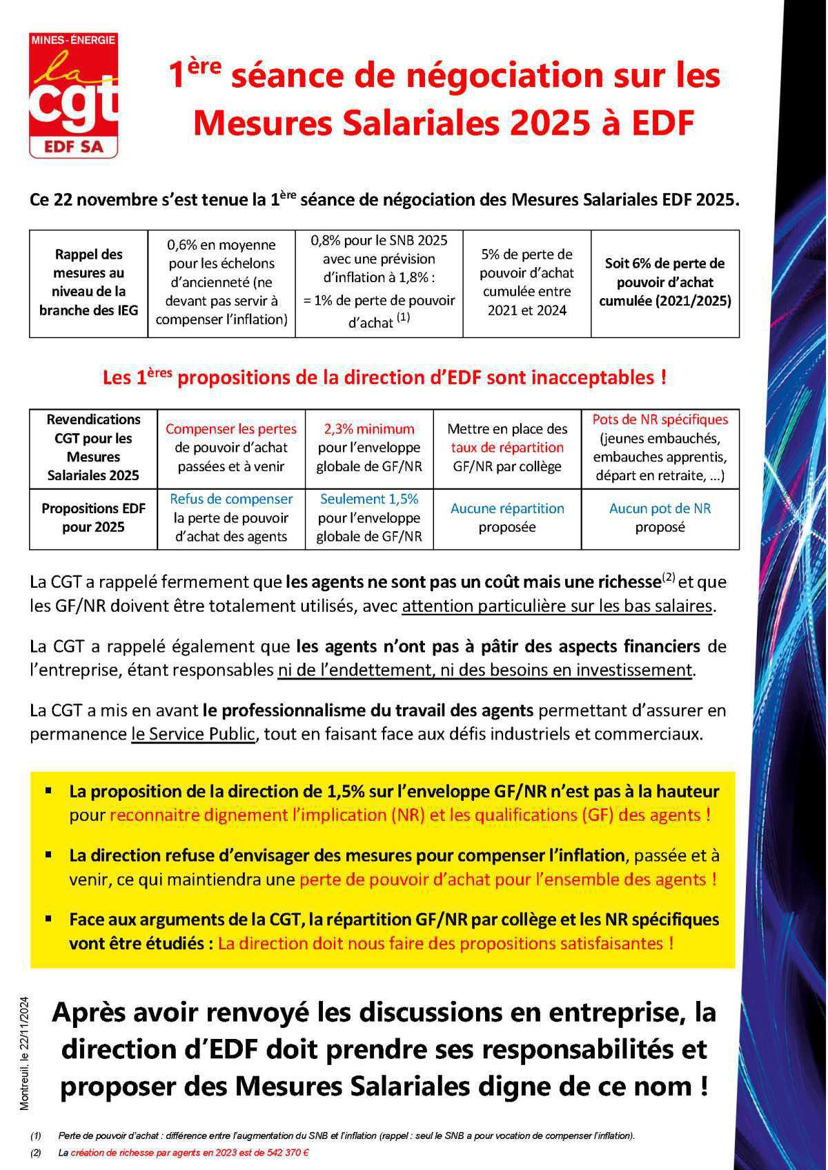 1ère séance de négociation Mesures salariales 2025