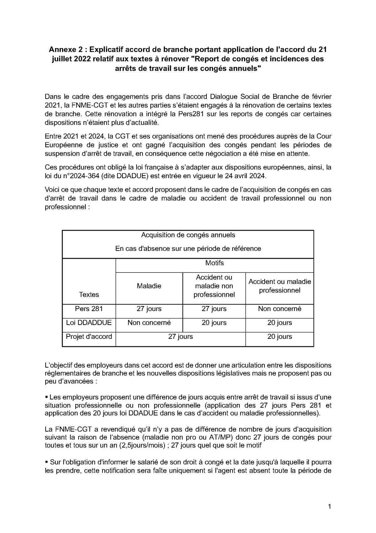 Consultation des syndicats sur l'accord de branche portant application de l’accord du 21 juillet 2022 relatif aux textes à rénover "Report de congés et incidences des arrêts de travail sur les congés annuels"