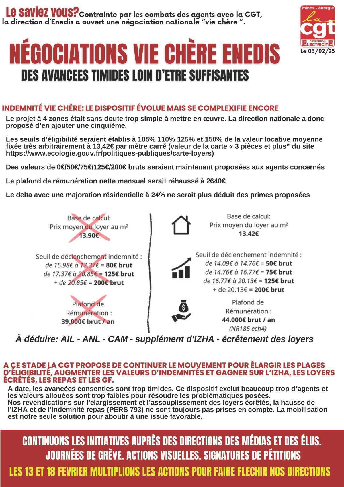 Négociations vie chère Enedis