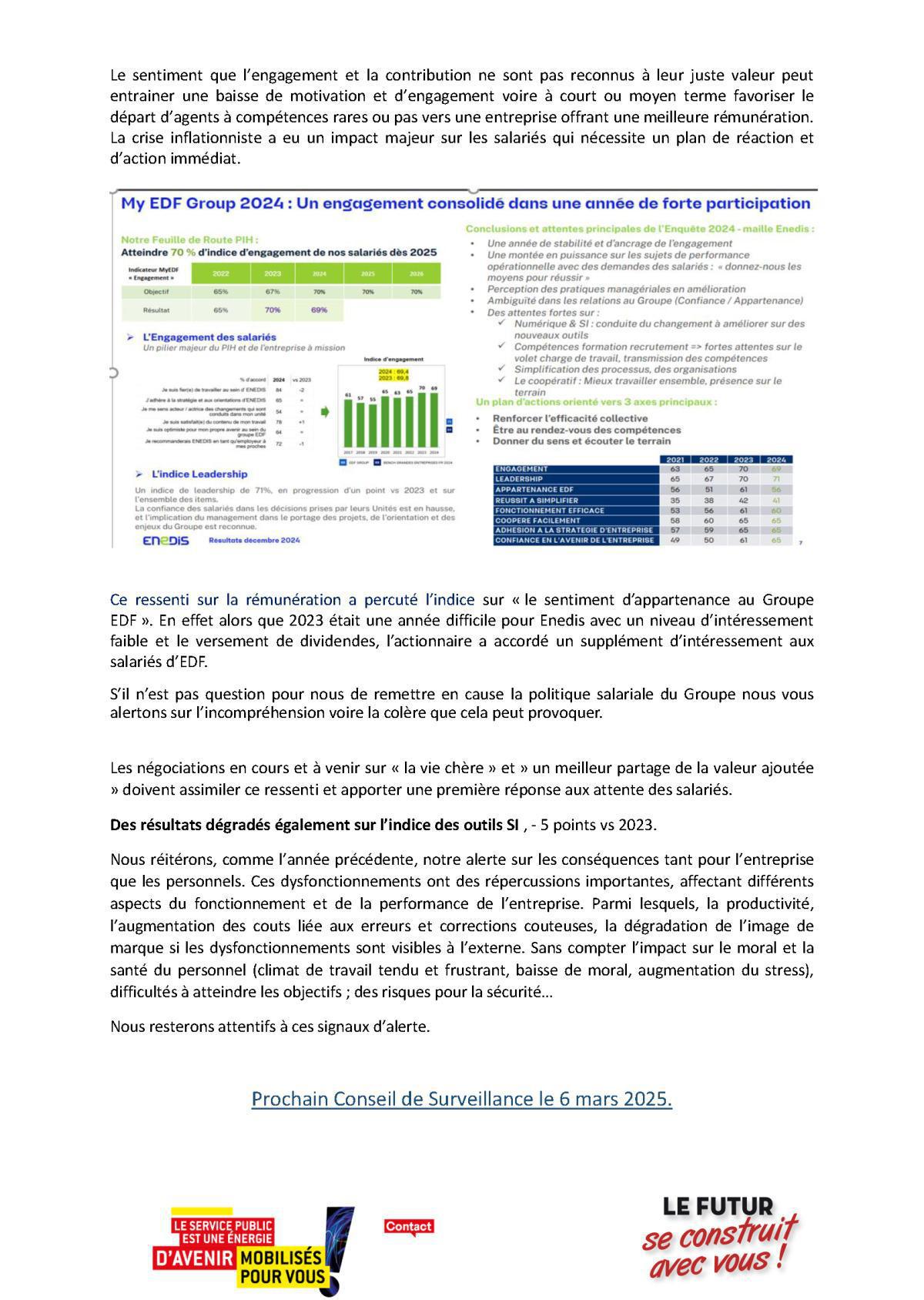 La Lettre des Administrateurs Salariés d’ENEDIS