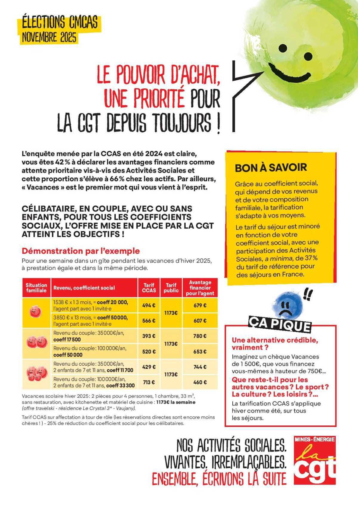 Le pouvoir d'achat une priorité pour la CGT depuis toujours !
