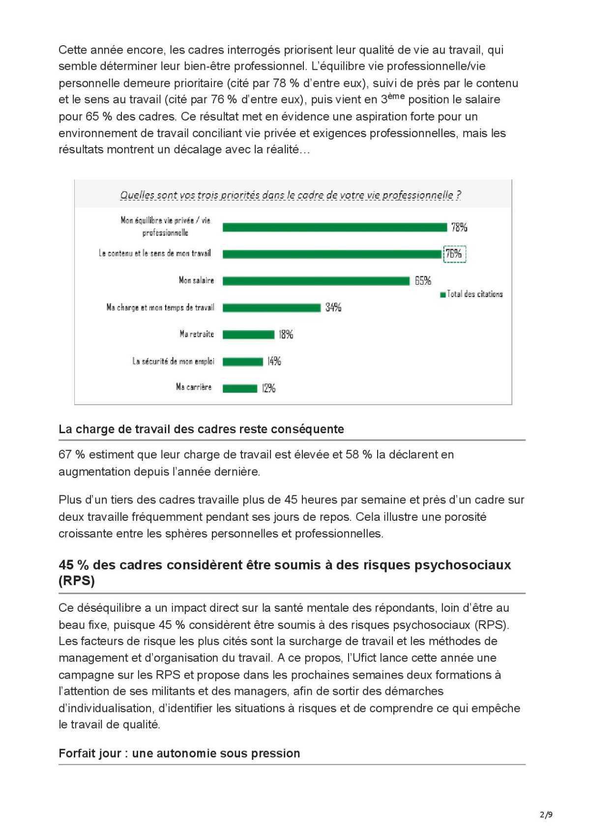 Les cadres en recherche de sens et d'équilibre de vie.