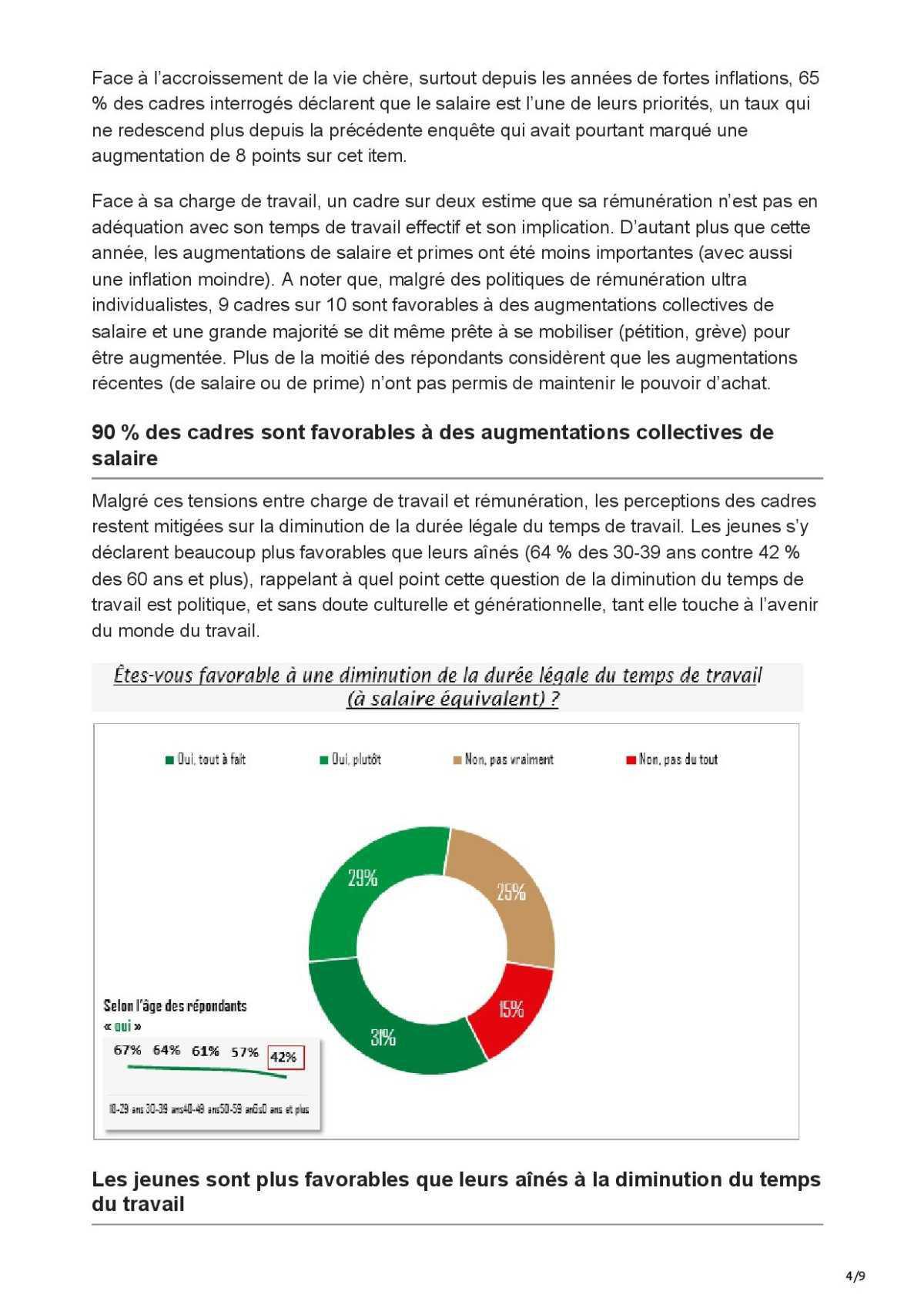 Les cadres en recherche de sens et d'équilibre de vie.