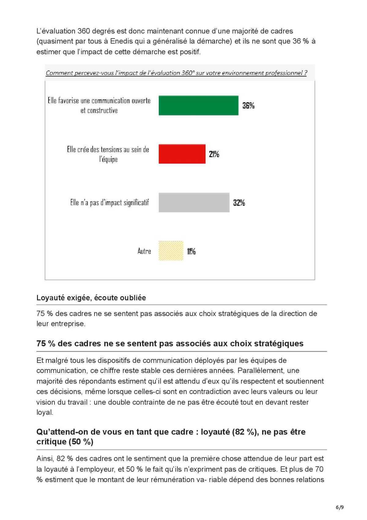 Les cadres en recherche de sens et d'équilibre de vie.