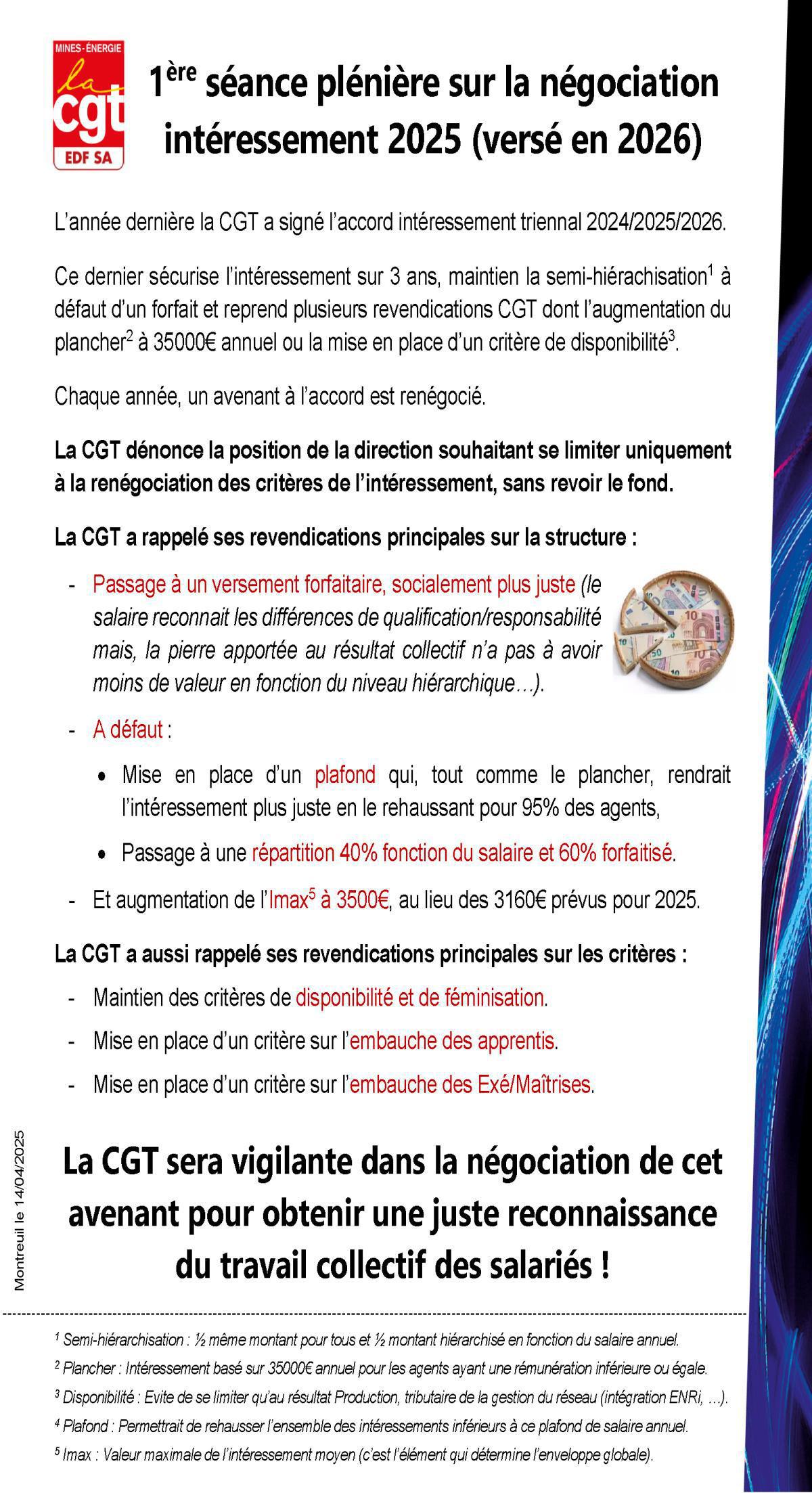 Intéressement 2025