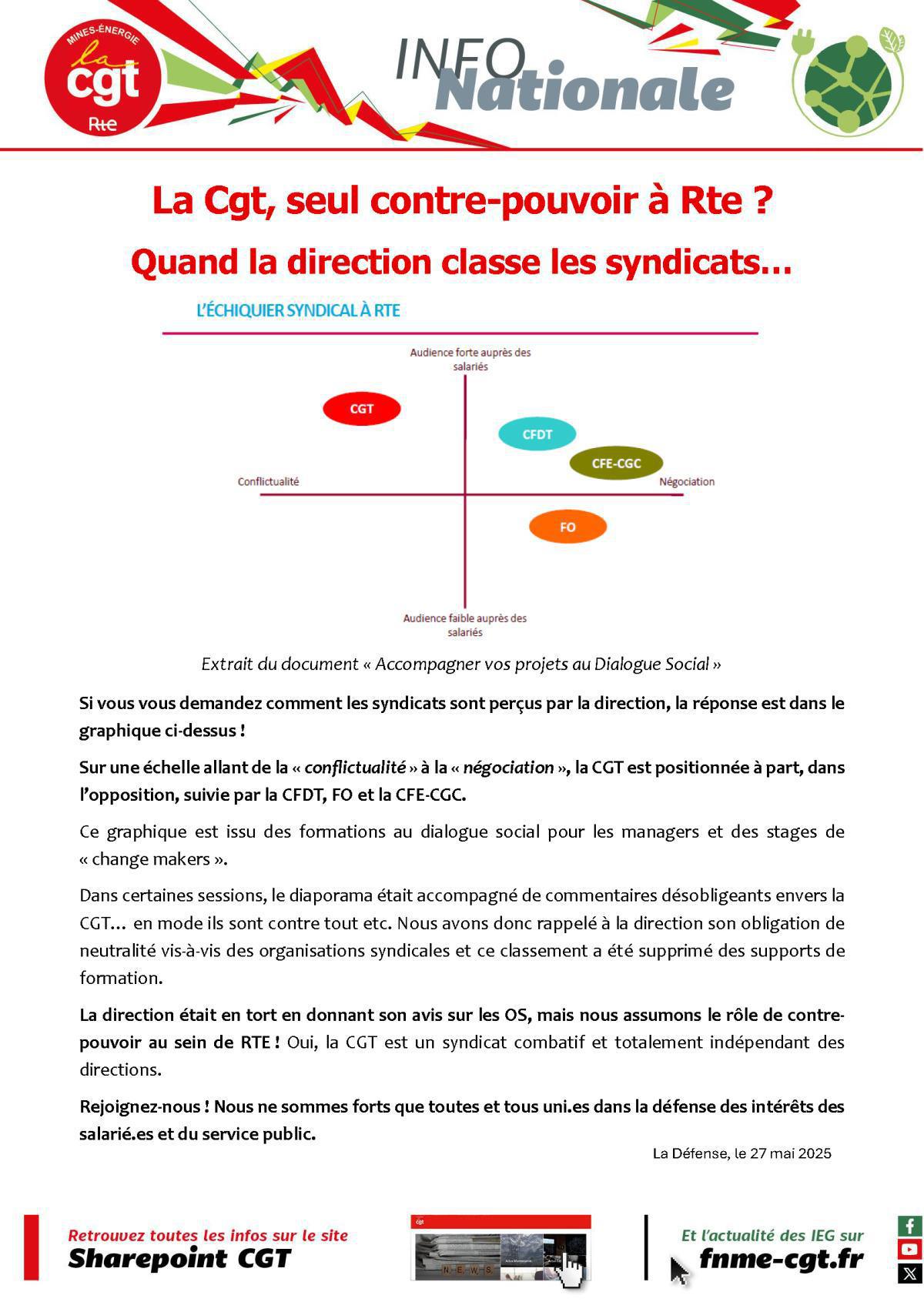 [RTE] La Cgt, seul contre-pouvoir à Rte ? Quand la direction classe les syndicats…