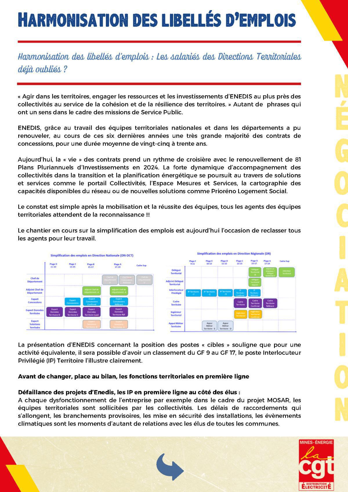 [ENEDIS] Harmonisation des libellés d’emplois : Les salariés des Directions Territoriales déjà oubliés ?