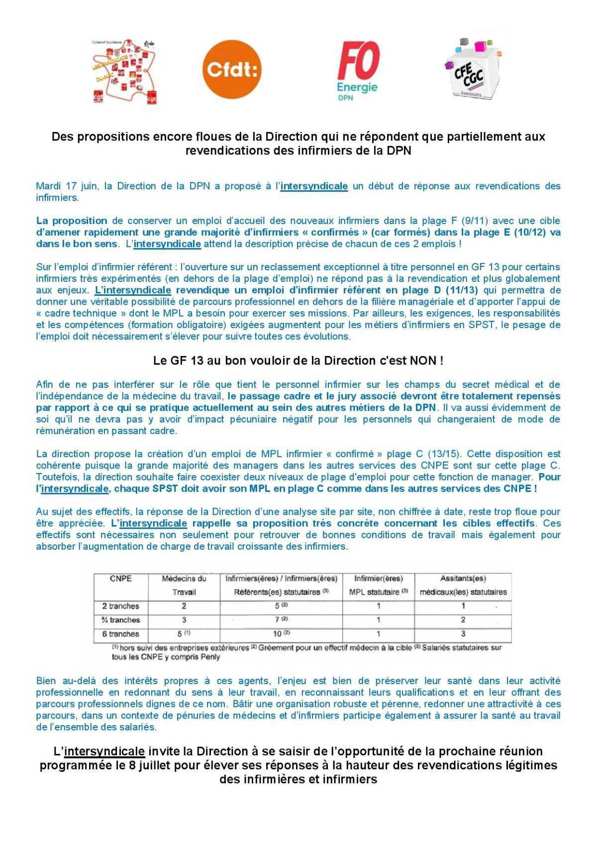 Des propositions encore floues de la Direction qui ne répondent que partiellement aux revendications des infirmiers de la DPN