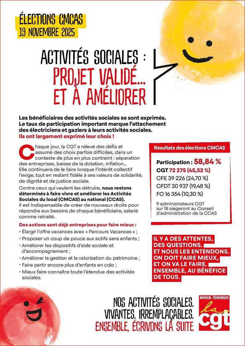 Activités sociales : Projet validé... et à améliorer.