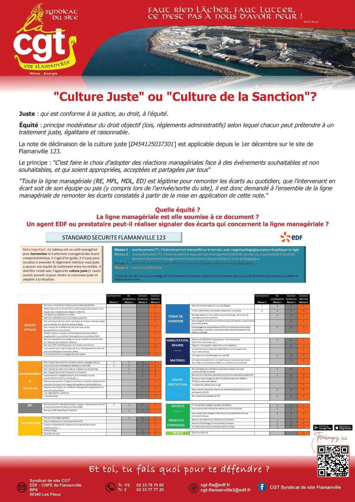 "Culture juste" ou "culture de la sanction" ?