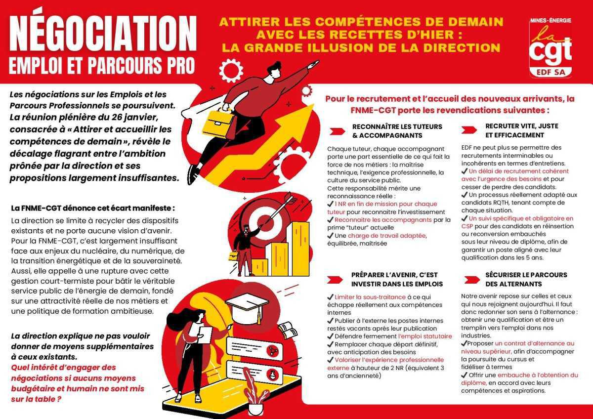 Attirer les compétences de demain avec les recettes d'hier : la grande illusion de la direction.