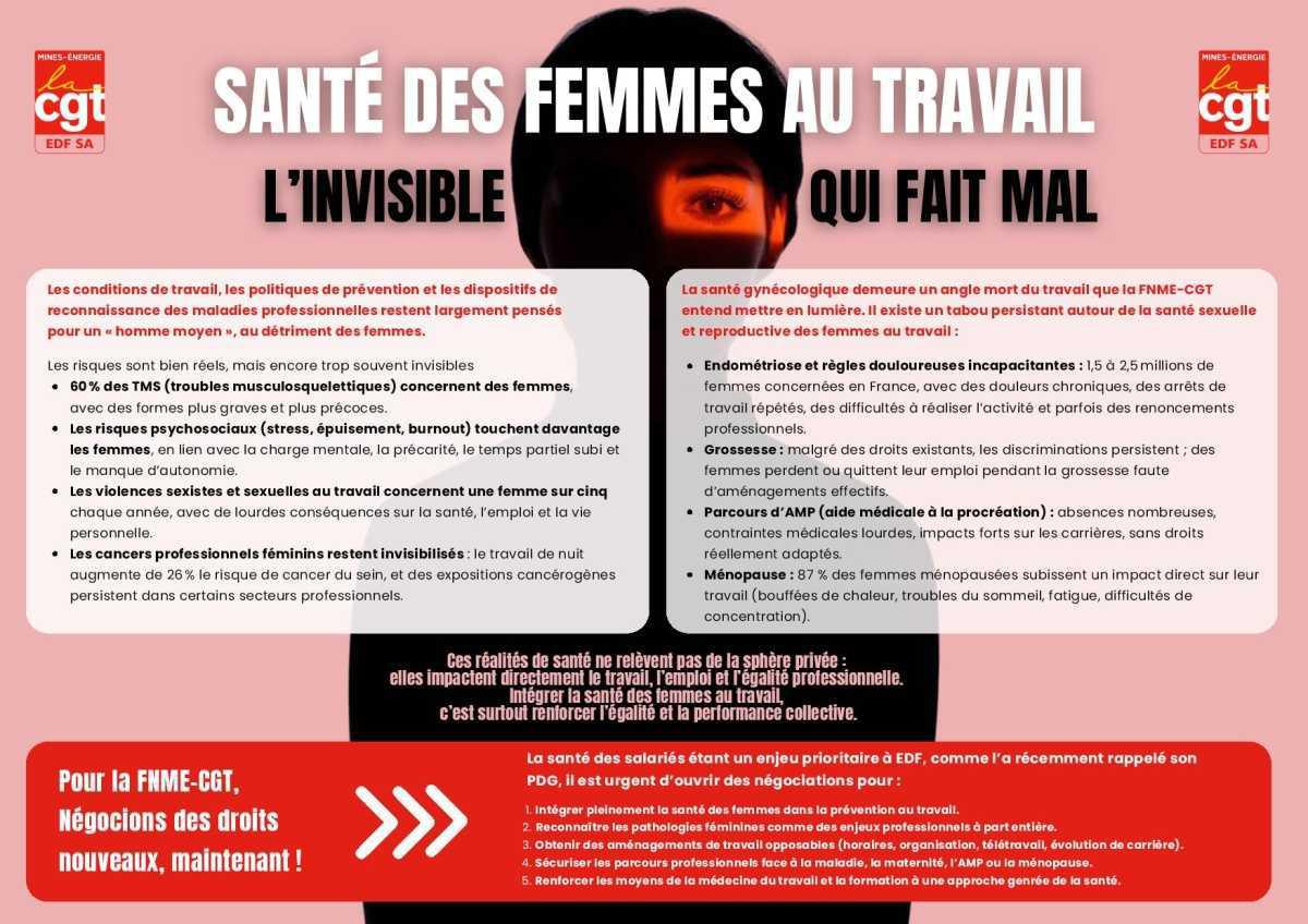 Santé des femmes au travail : l'invisible qui fait mal
