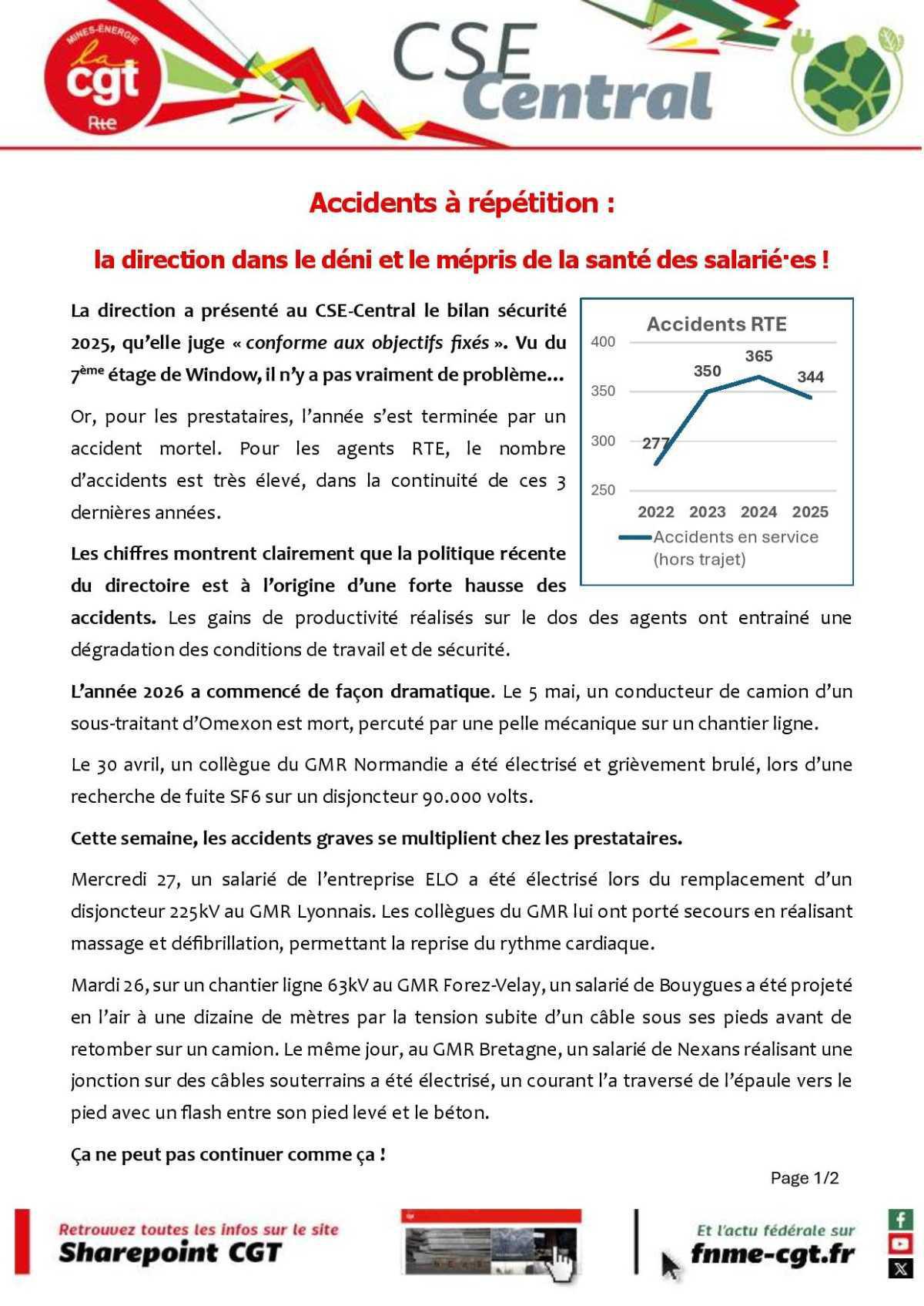 Accidents à répétition : la direction dans le déni et le mépris de la santé des salarié.es !