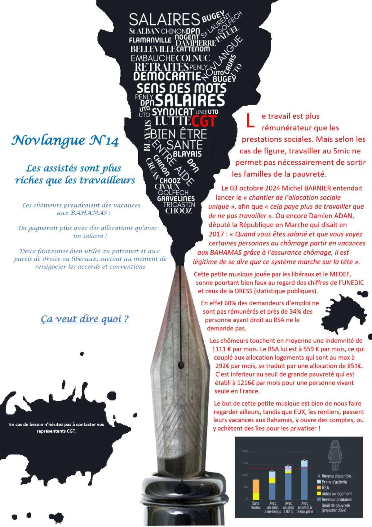 Novlangue : Assistés
