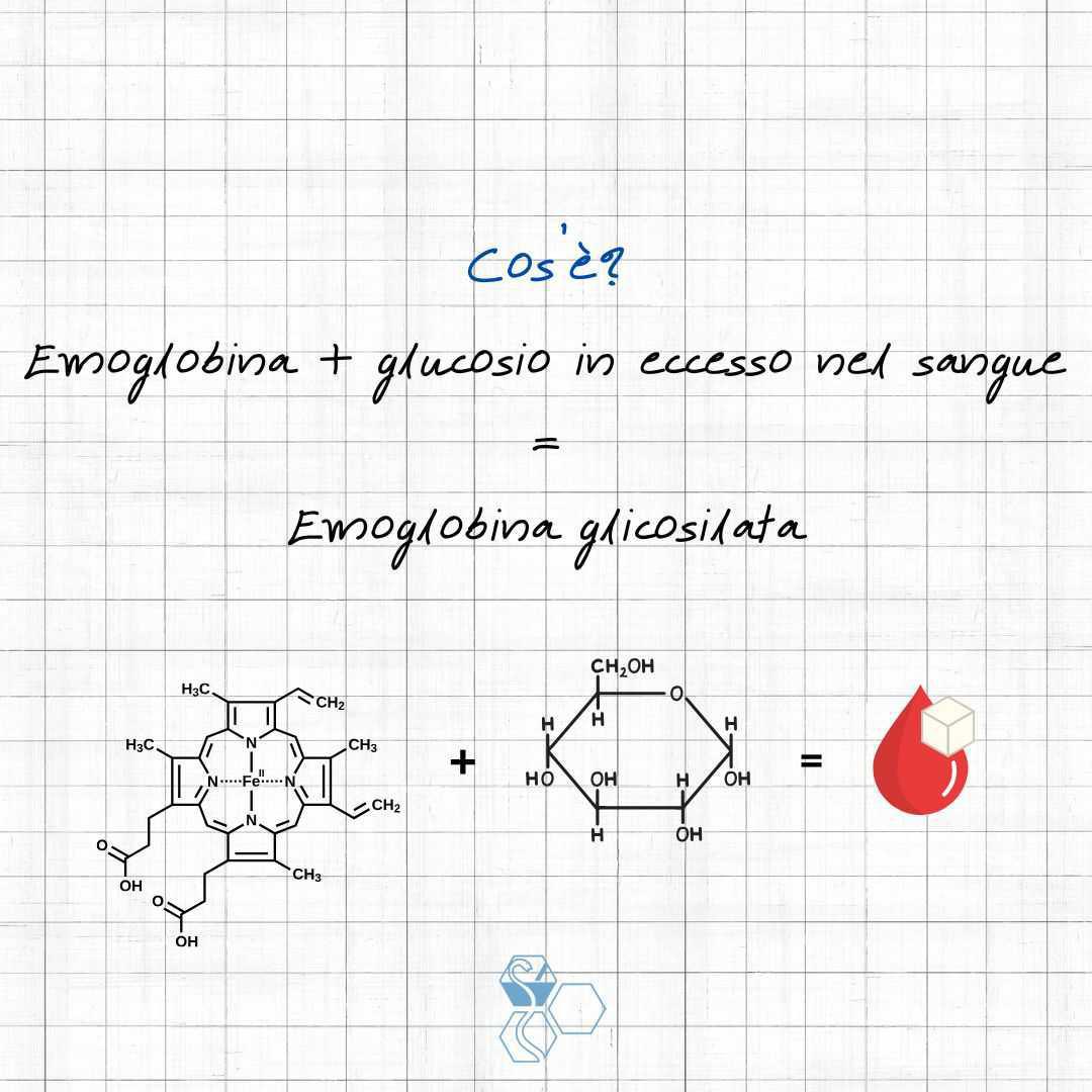 Speciale Giornata Mondiale del Diabete Speciale Giornata Mondiale del Diabete