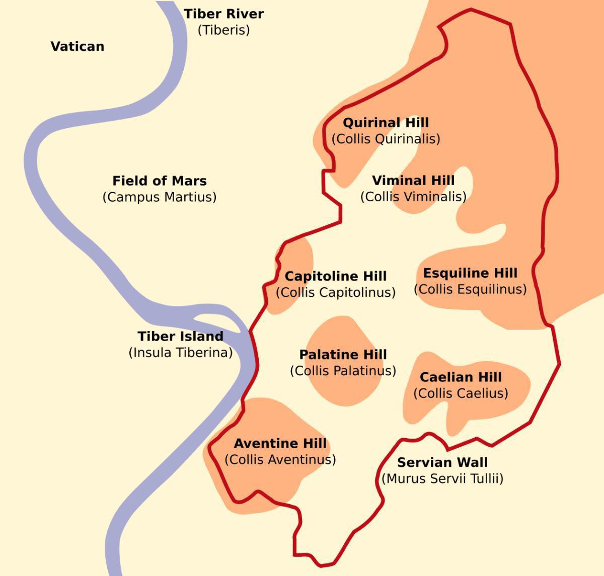 Rome 101: Fascinating Facts About the City and Its History for Your Pilgrimage