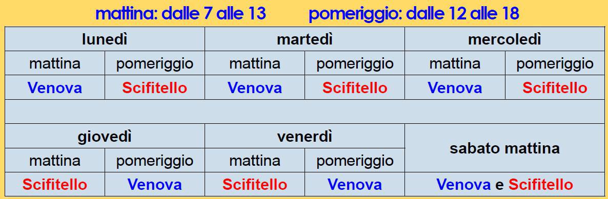 Centri Comunali di Raccolta