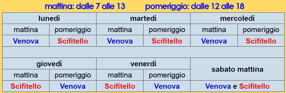 Centri Comunali di Raccolta Centri Comunali di Raccolta