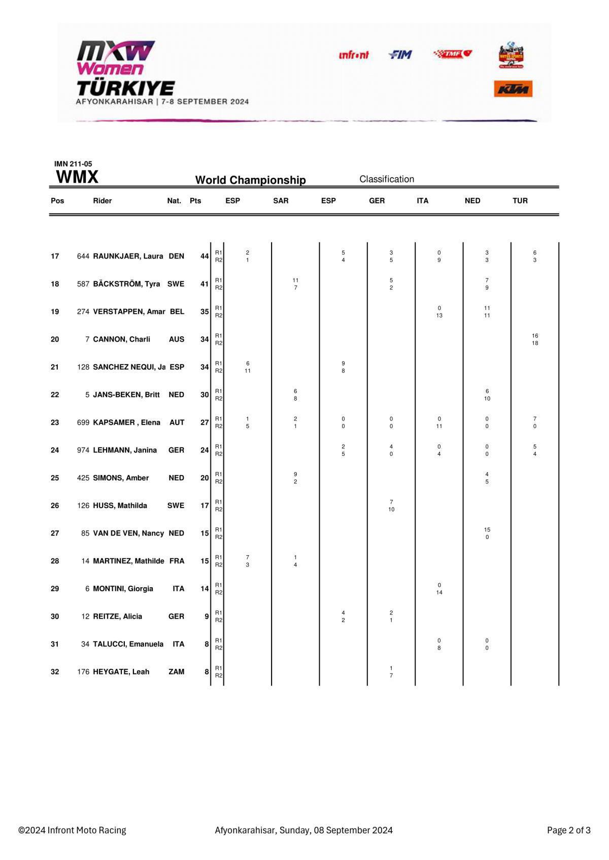 WMX 