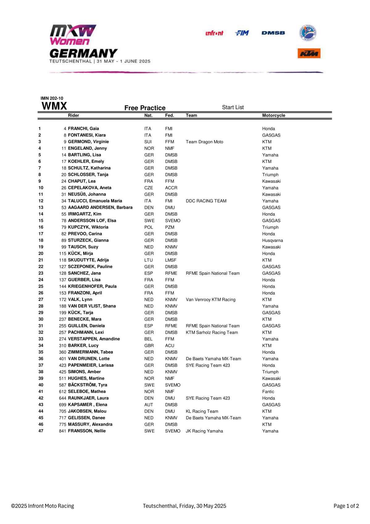 Entry List and Timetable - Updated