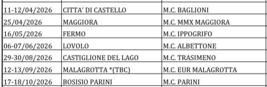 2026 Italian Motocross Championship calendar officially announced