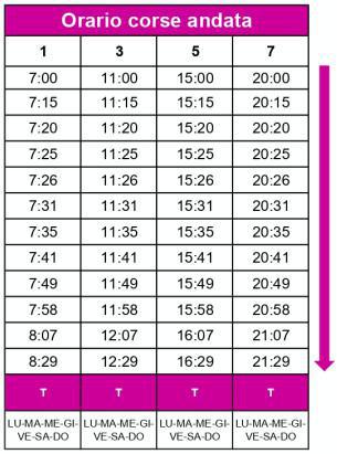 Airport Bus Timetable