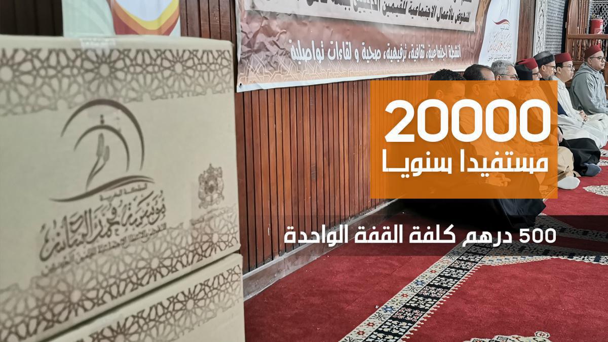 Lancement de l'opération d’appel à la générosité publique pour soutenir les préposés religieux et leur famille sur la plateforme "anfiq" (communiqué)