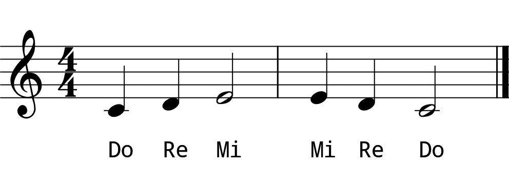 Day 1 Sight Singing #1