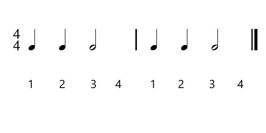 Day 1 Rhythm #2