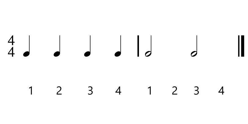 Day 1 Rhythm #1 Day 1 Rhythm #1