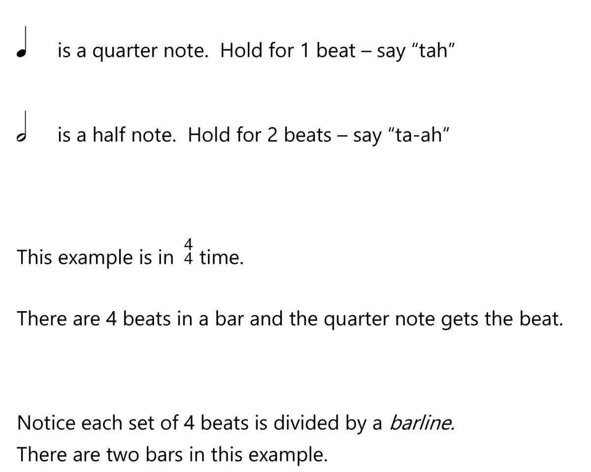 Day 1 Rhythm #1 Day 1 Rhythm #1
