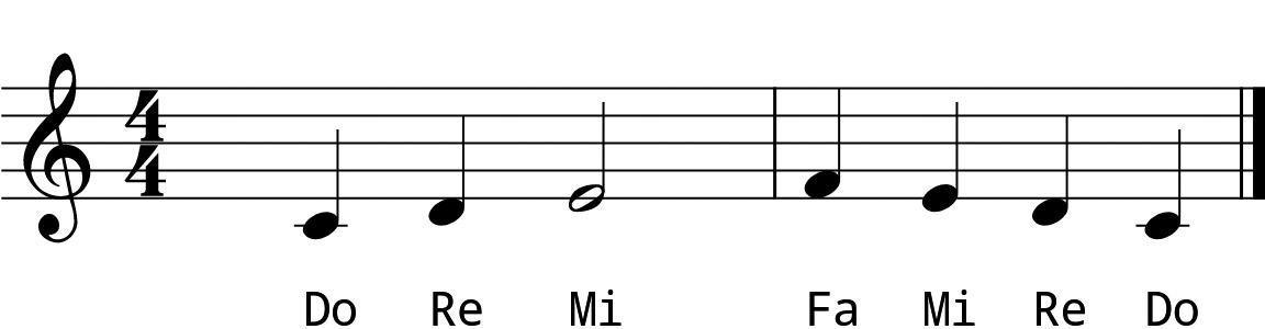 Day 2 Sight Singing #2