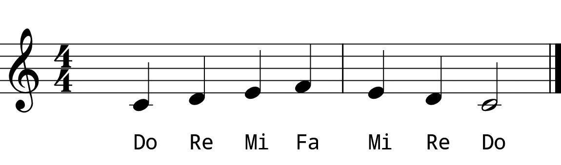 Day 2 Sight Singing #1