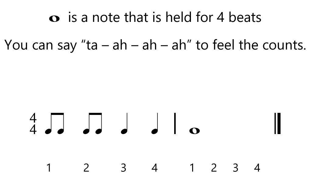 Day 5 Rhythm #2