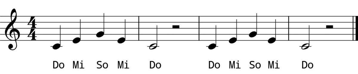 Day 4 Chord #1