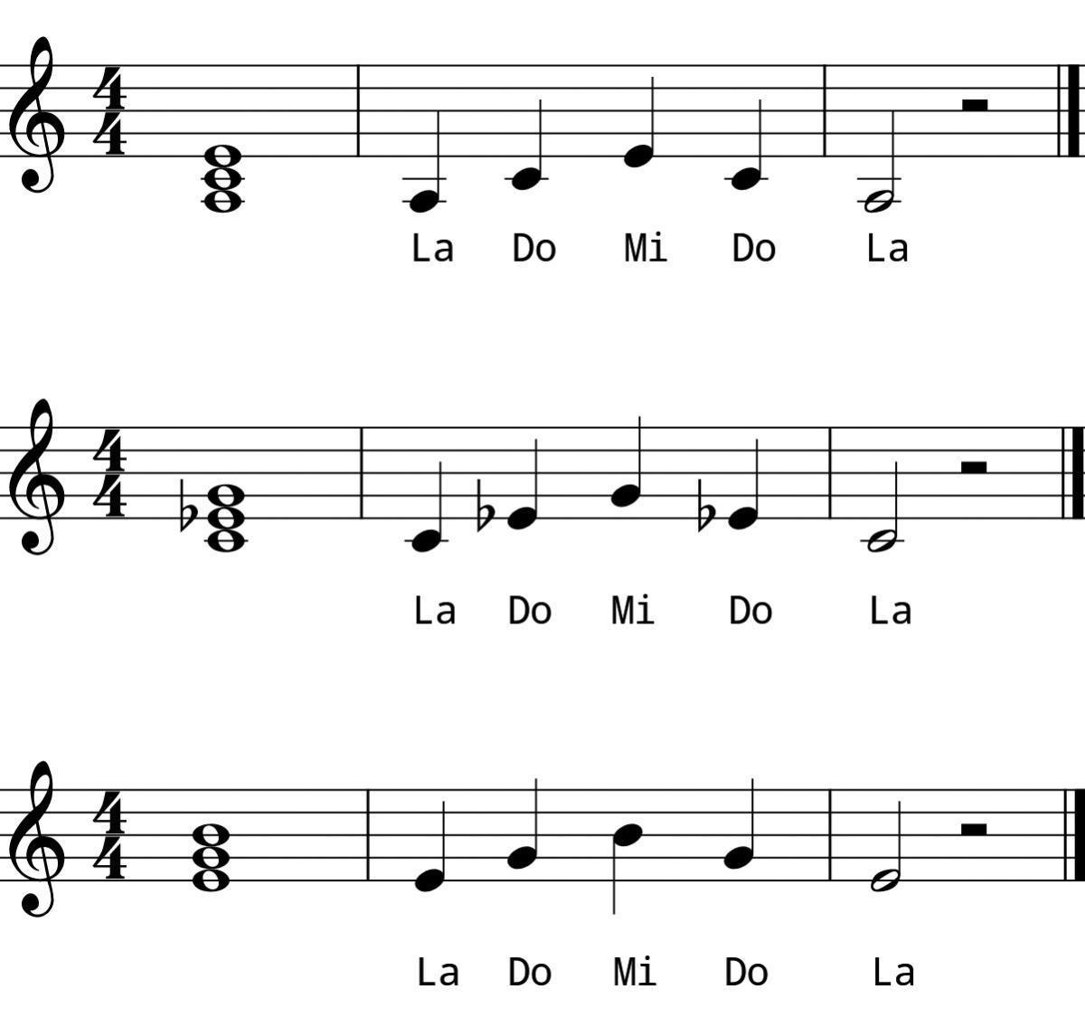 Day 6 Chord #2