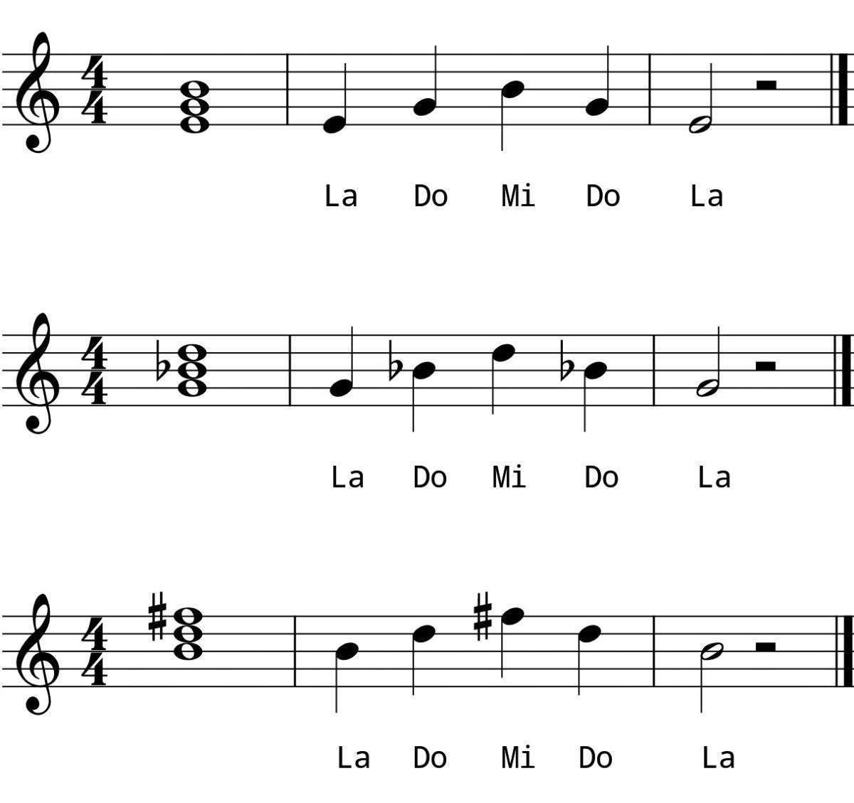 Day 7 Chords #2