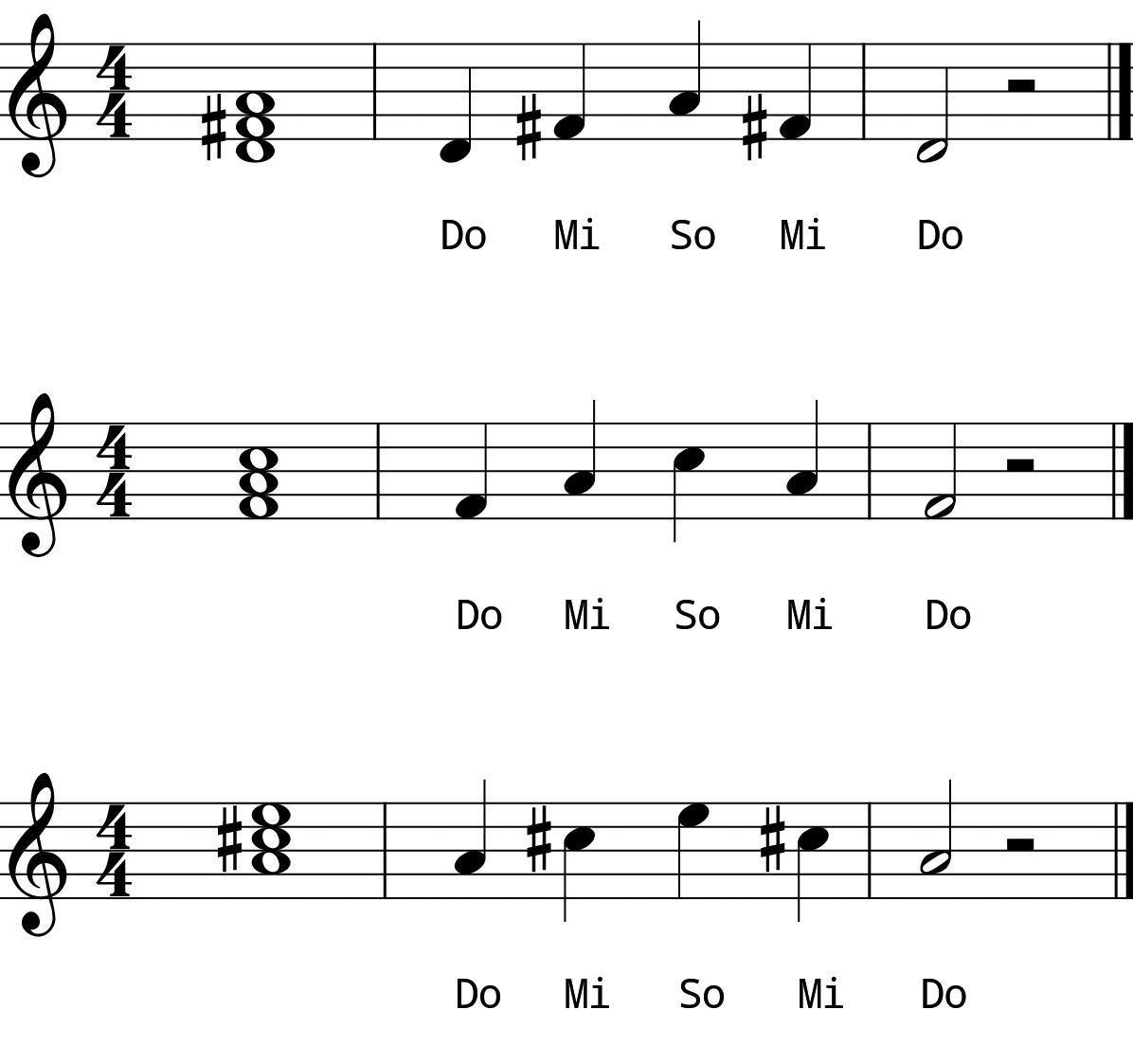 Day 7 Chords #1