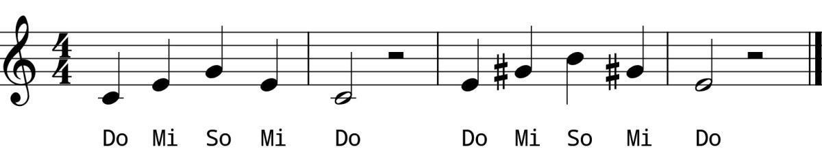 Day 8 Chords #1