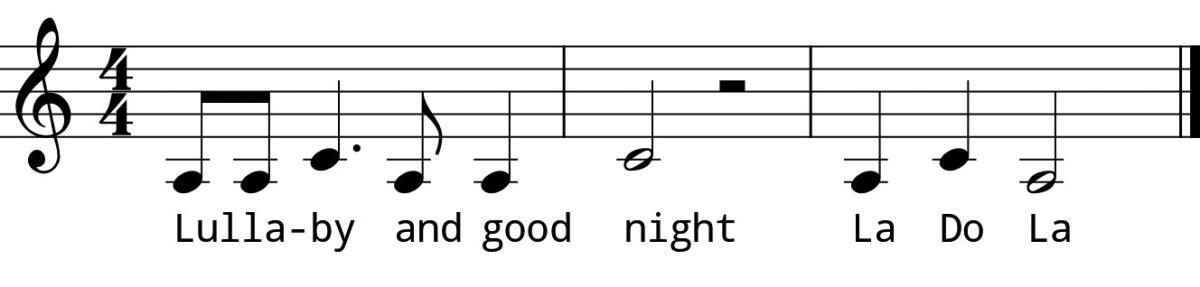 Day 8 Intervals #2