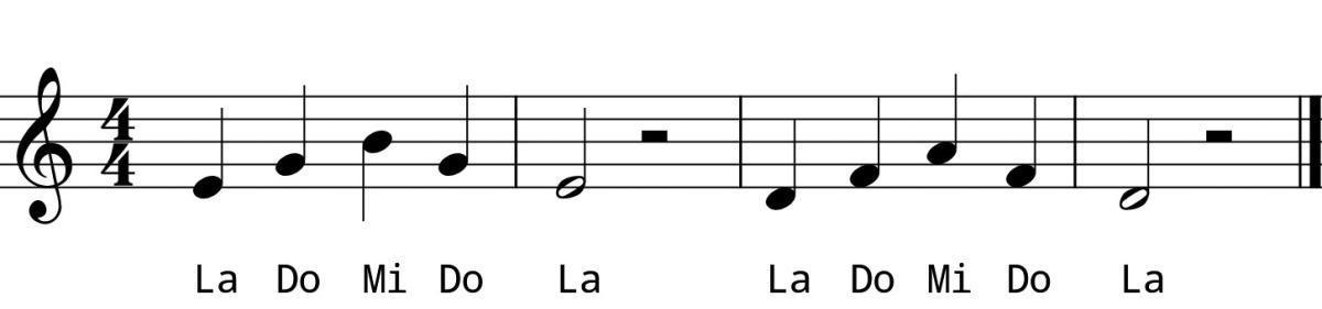 Day 9 Chords #2