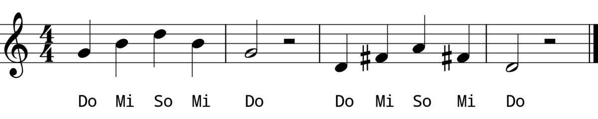 Day 9 Chords #1